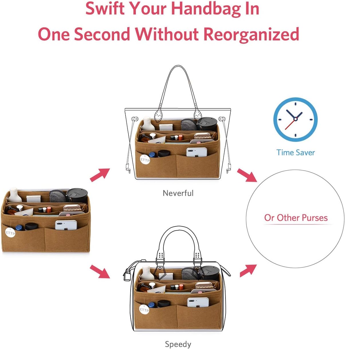 ETTP Purse Organizer Insert, Felt Tote Organizer Insert With Metal Zipper, Handbag Organizer For Speedy, Neverfull, Tote, Handbag, 7 Colors 5 Sizes ETTP Purse Organizer Insert, Felt Tote Organizer Insert With Metal Zipper, Handbag Organizer For Speedy, Neverfull, Tote, Handbag, 7 Colors 5 Sizes