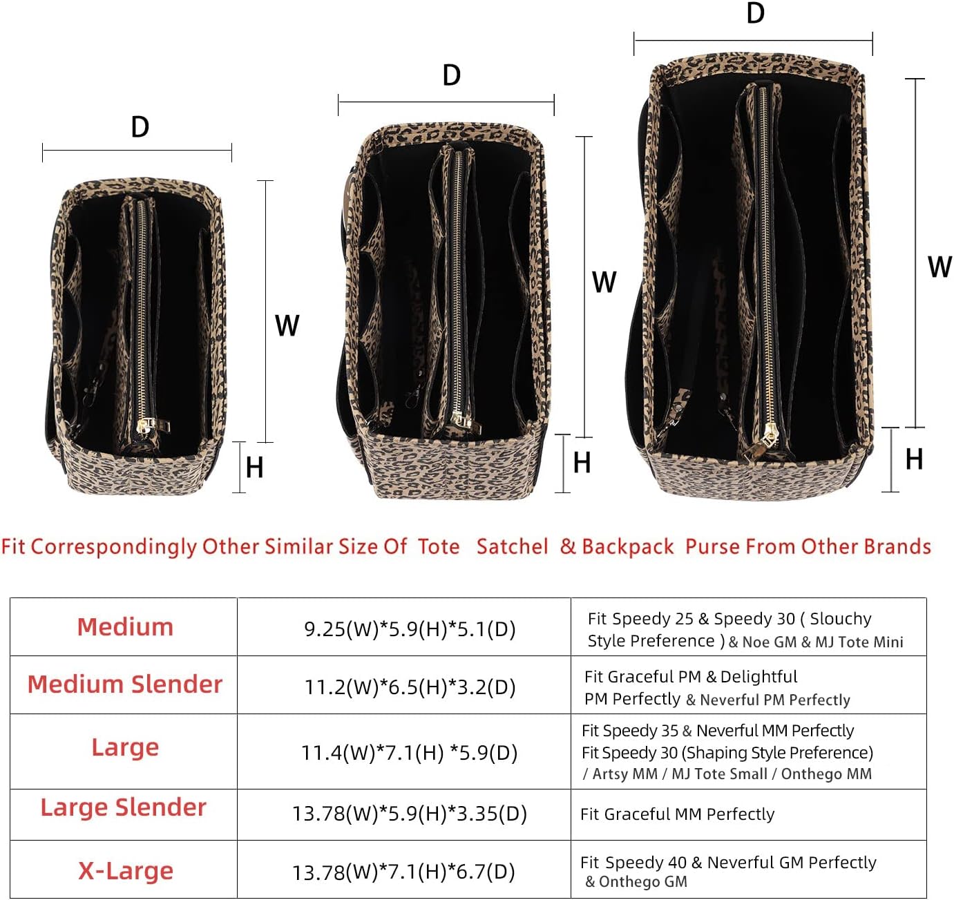 ETTP Purse Organizer Insert, Felt Tote Organizer Insert With Metal Zipper, Handbag Organizer For Speedy, Neverfull, Tote, Handbag, 7 Colors 5 Sizes ETTP Purse Organizer Insert, Felt Tote Organizer Insert With Metal Zipper, Handbag Organizer For Speedy, Neverfull, Tote, Handbag, 7 Colors 5 Sizes