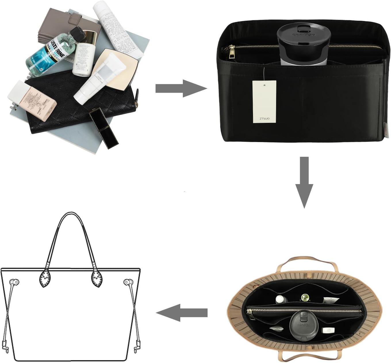 Purse Organizer Insert For Handbags, Purse Organizer With Zipper, Neverfull Organizer, Bag Organizer For Speedy Neverfull ONTHEGO Tote, Handbag and More (small, Silky Beige)