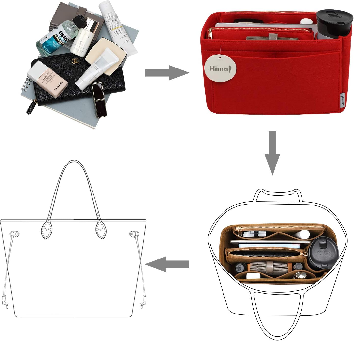 Purse Organizer Insert, Handbag Organizer, Bag in Bag Organizer, Perfect for Speedy Neverfull and More, 5 Sizes (Medium, Red)