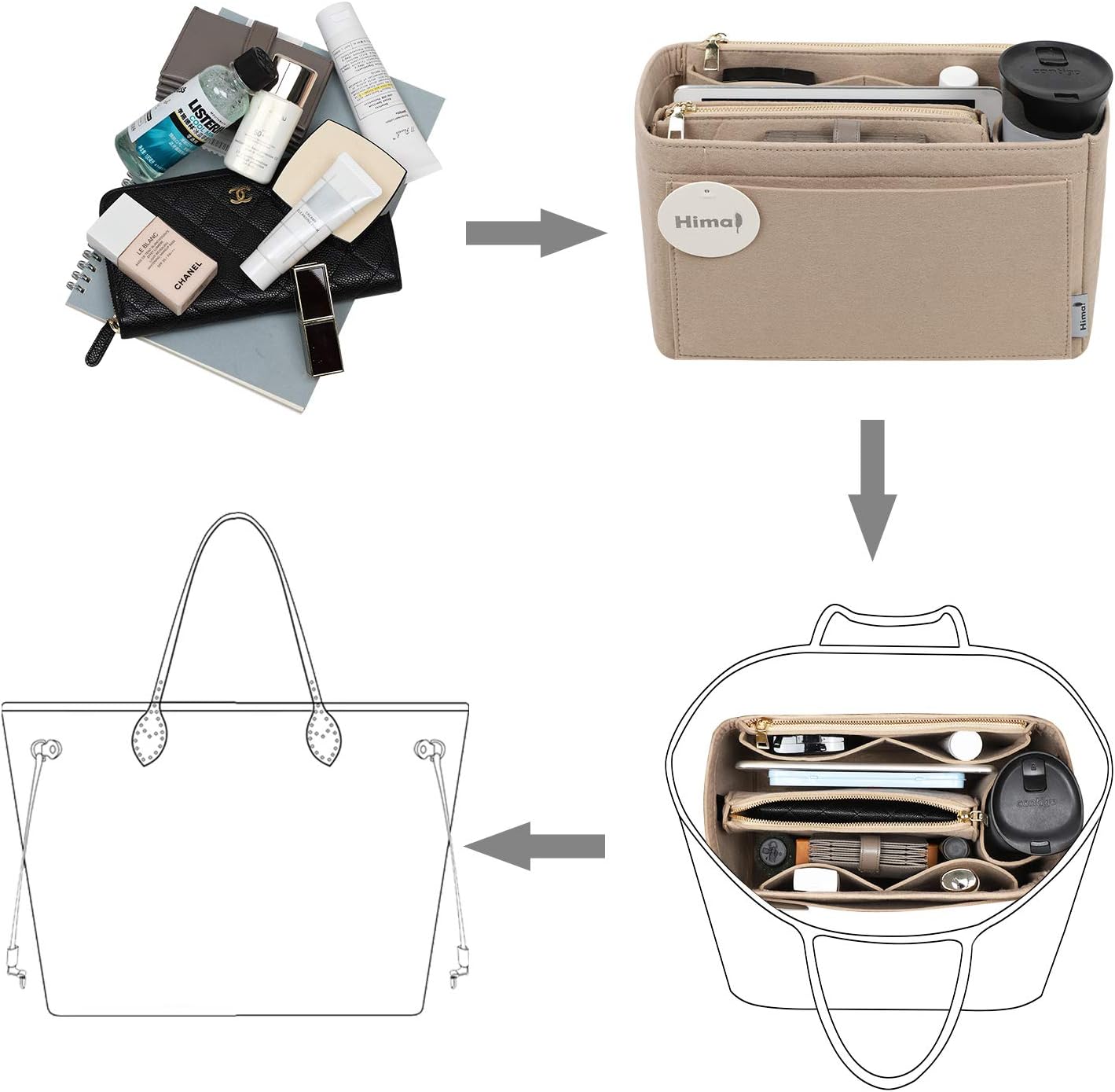 Purse Organizer Insert, Handbag Organizer, Bag in Bag Organizer, Perfect for Speedy Neverfull and More, 5 Sizes (Medium, Red)