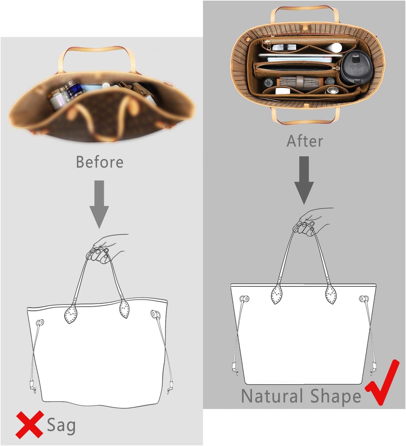 Purse Organizer Insert, Handbag Organizer, Bag in Bag Organizer, Perfect for Speedy Neverfull and More, 5 Sizes (Medium, Red)